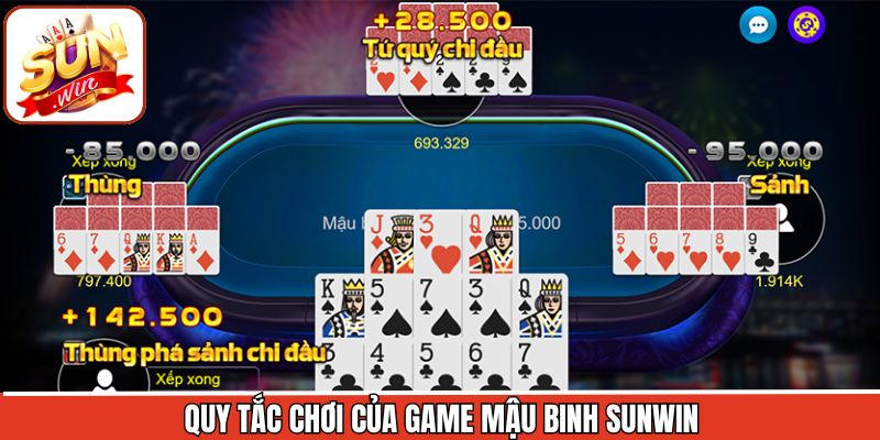Các quy tắc cần nắm khi tham gia mậu binh Sunwin